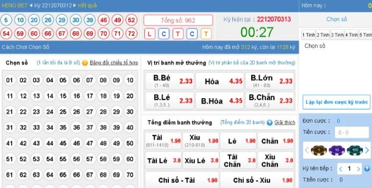 Thay Đổi Thời Đại: Lô Đề Online – Kỷ Nguyên Mới Cho Người Chơi  Kubet77Xổ Số